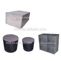 Isostatic Graphite Graphite Material